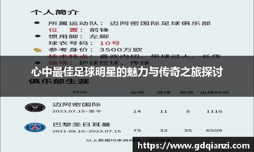 心中最佳足球明星的魅力与传奇之旅探讨