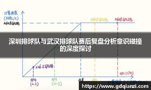 深圳排球队与武汉排球队赛后复盘分析意识碰撞的深度探讨