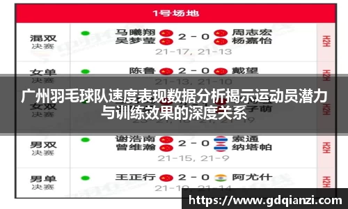 广州羽毛球队速度表现数据分析揭示运动员潜力与训练效果的深度关系